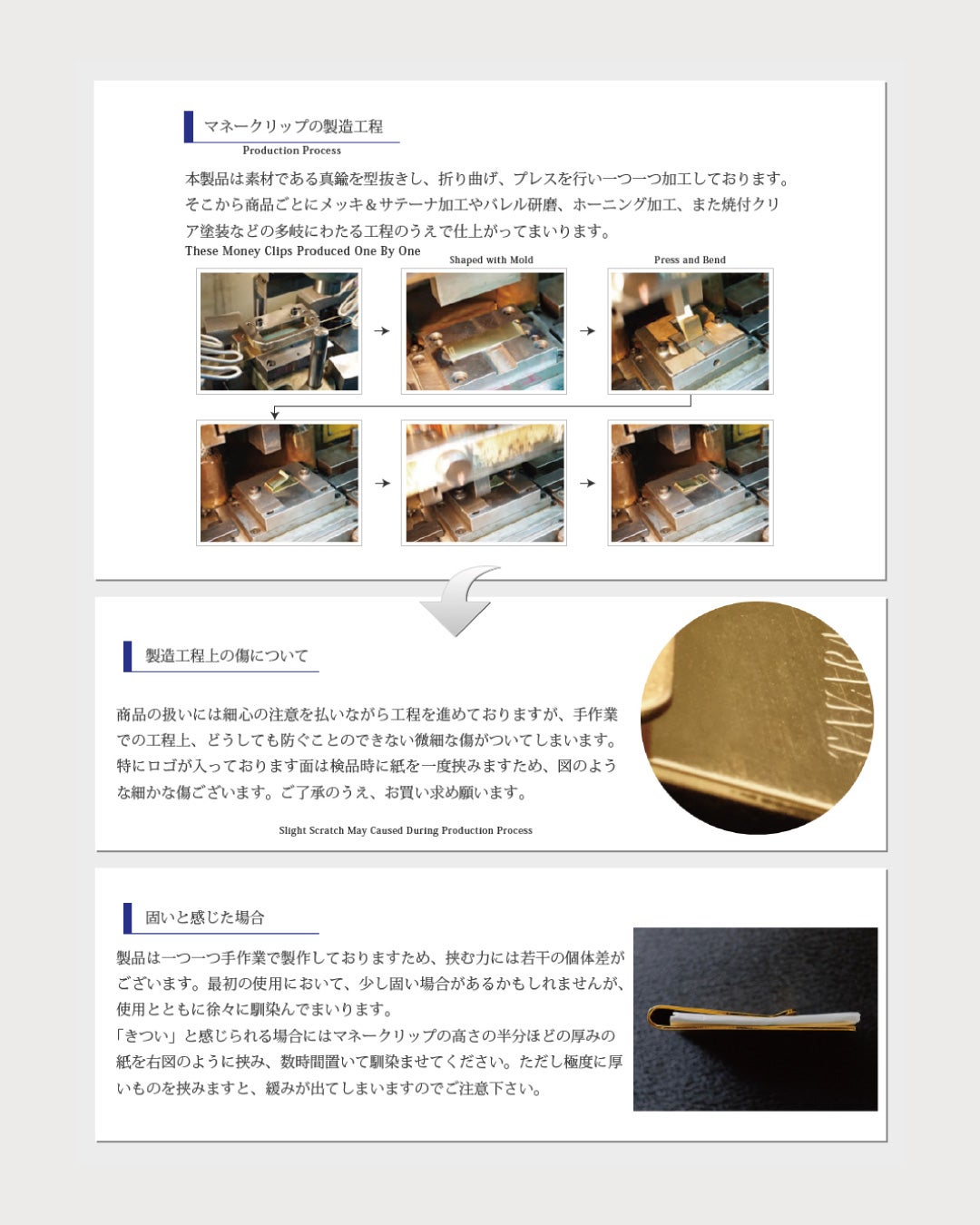真鍮を型抜きしプレスして一つ一つ手作業で仕上げるマネークリップの製造工程と、検品時につく微細な傷について解説する画像。