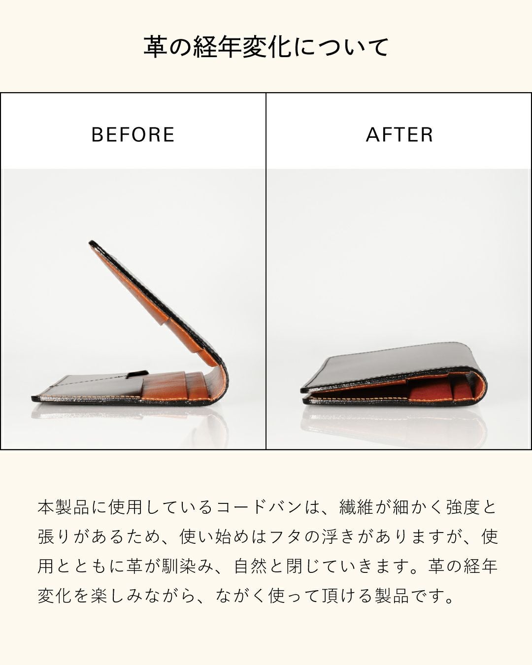 革の経年変化について 使い始めはフタの浮きがありますが、使用と共に革が馴染み、自然と閉じていきます。