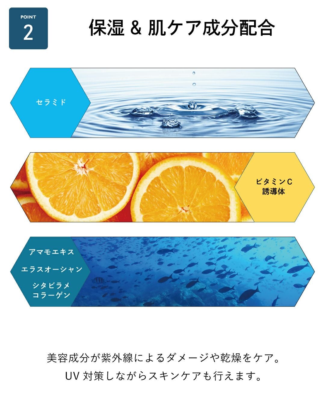 保湿と肌ケア成分を配合したメンズ用UVジェル。セラミド、ビタミンC誘導体、海藻エキスなどを含み、紫外線ダメージや乾燥をケア。