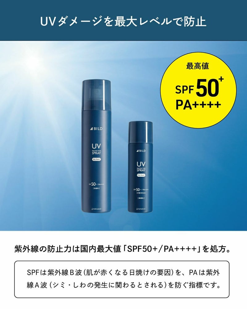 UVダメージを最大レベルで防止