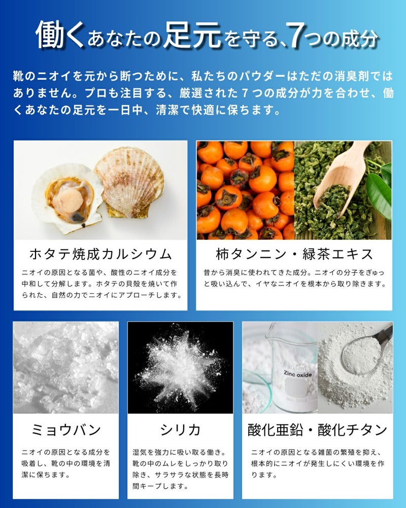 働く足元を守る、靴消臭パウダーの厳選された7つの天然・自然由来の消臭成分。ホタテ焼成カルシウム、柿タンニン・緑茶エキス、ミョウバン、シリカ、酸化亜鉛・酸化チタンの画像。