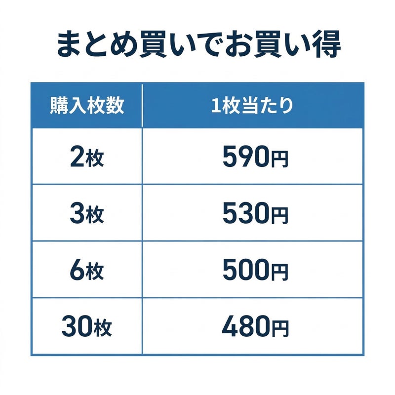 まとめ買い 案内