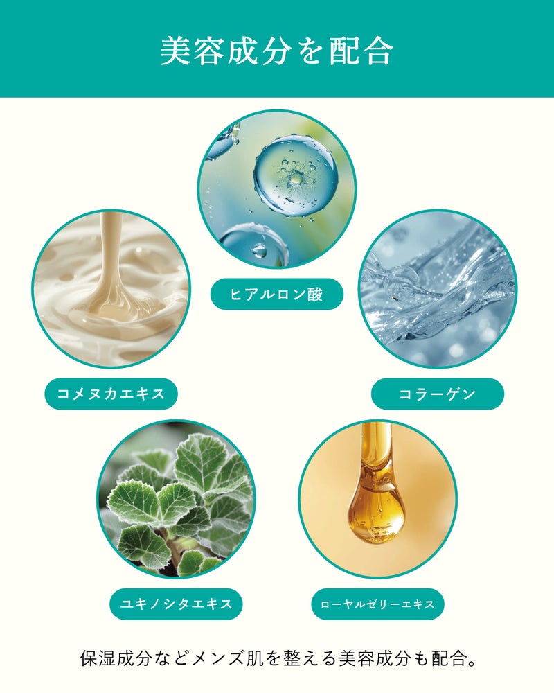 ヒアルロン酸、コラーゲン、コメヌカ、ユキノシタ、ローヤルゼリーの5種の保湿成分。乾燥しがちなメンズ肌のコンディションを整える美容成分配合の紹介。
