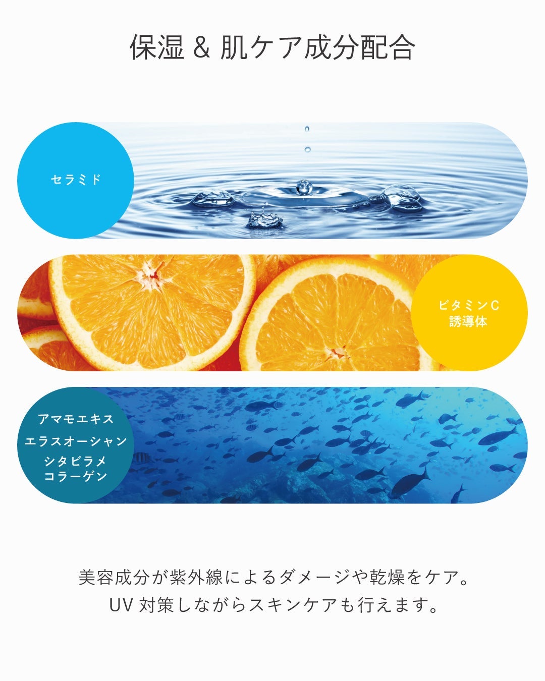 肌になじみやすい透明ジェルタイプ。白浮きせず、洋服にも色移りしないため気軽に使用可能。