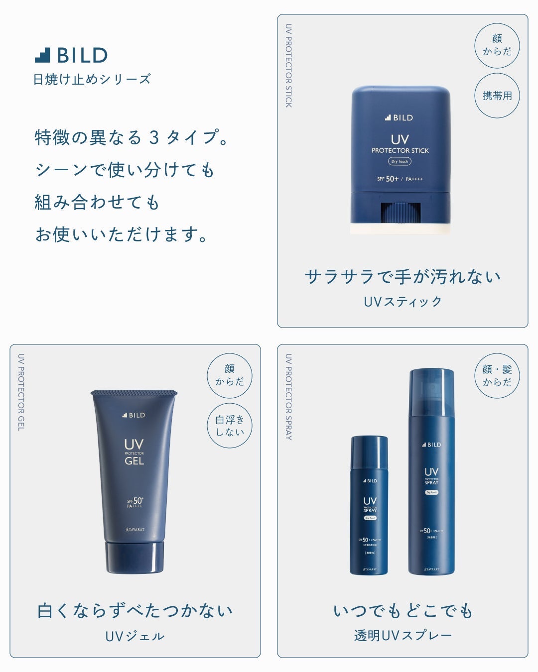 春夏秋冬の屋外アクティビティ（テニス、サーフィン、登山、スノーボード）を通じ、年間を通じたUV対策の重要性を訴求。