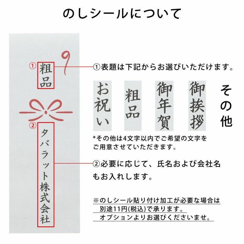 eco mix タオルハンカチで選べるのしシールの表題と名入れ例を説明した図。