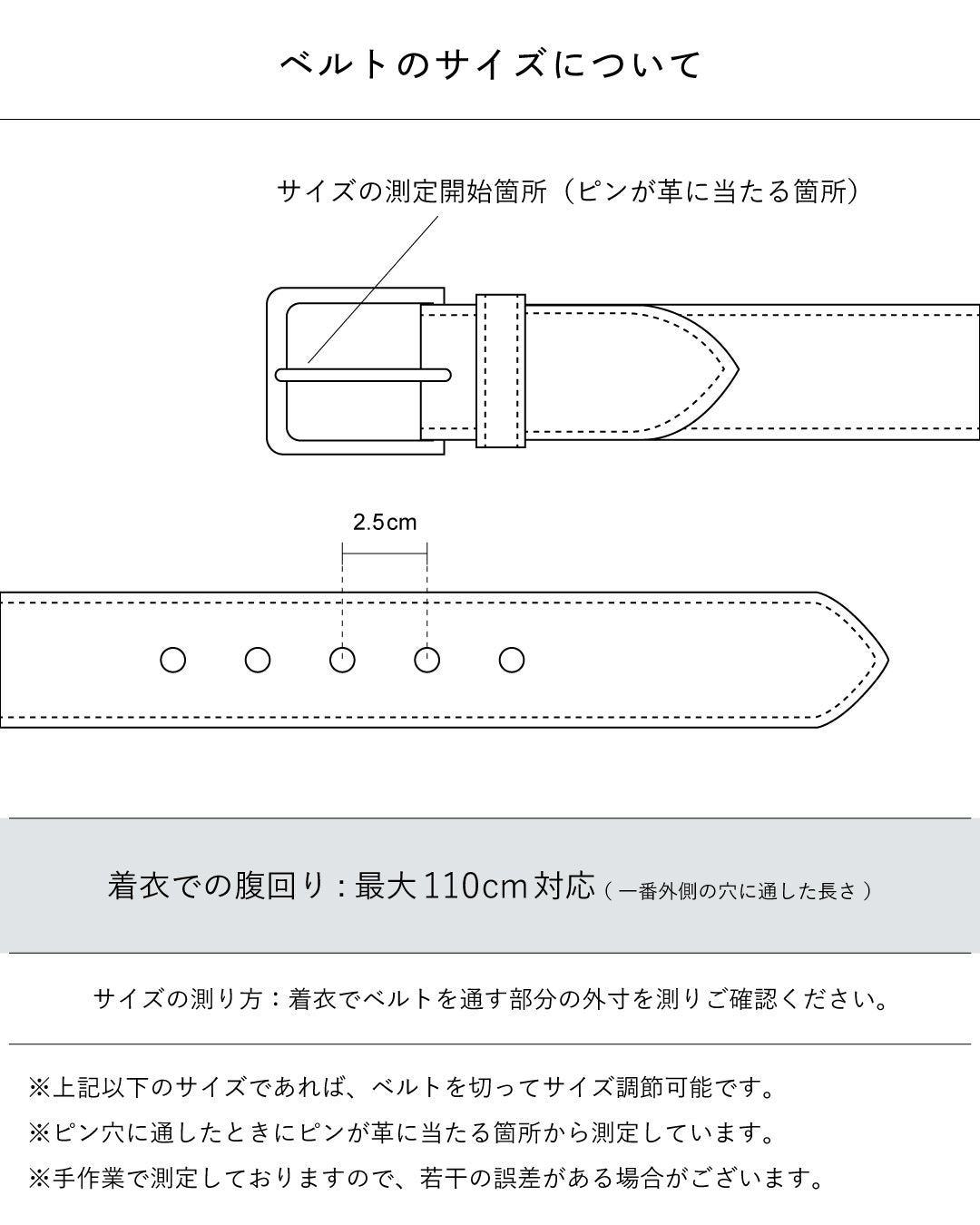 「ベルトのサイズについて」の見出しで、穴の測定位置や2.5cm間隔の穴あき図を用い、着衣での腹回り最大110cm対応であることを解説。